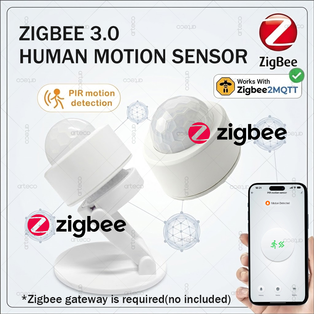 Home Security Gadgets - Zigbee 3.0 ミニ PIR モーションセンサー人体赤外線検出器セキュリティアラームサポート Zigbee2mqtt