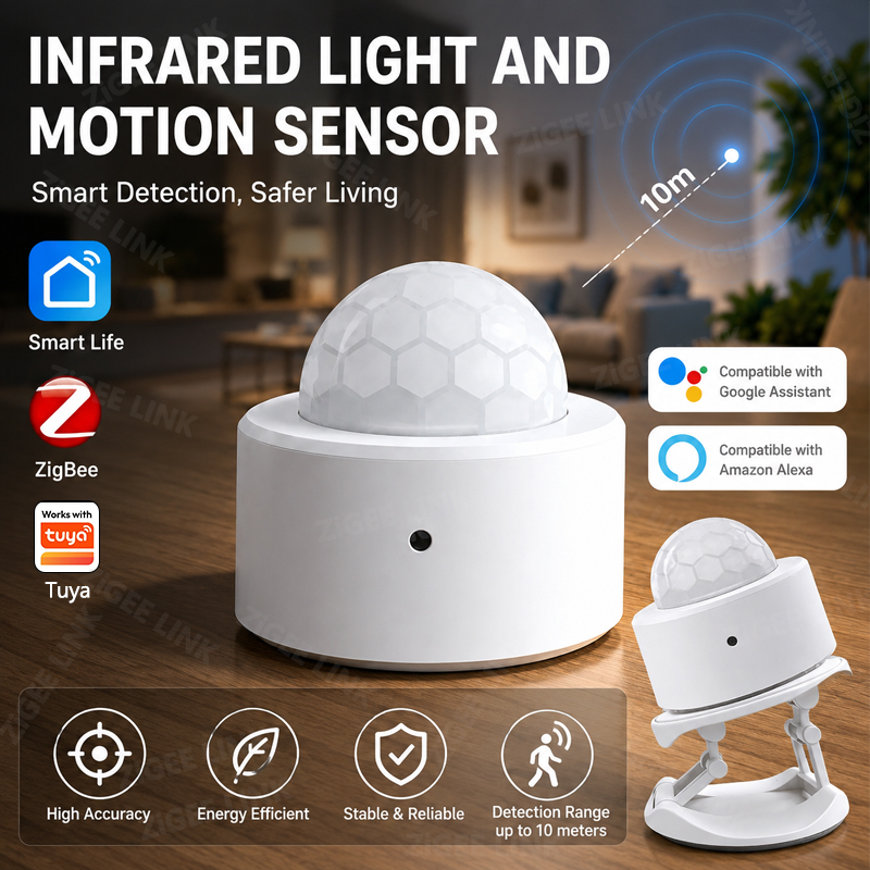 Home Security Gadgets - ZigBee 3.0 PIR モーションセンサー ワイヤレススマートホームセキュリティ保護アラーム Alexa