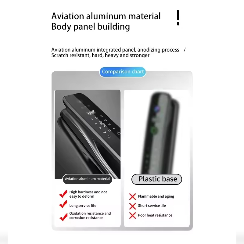 HX5スマートドアロック 3D顔認証 WiFiデジタル電子錠 - Home Security Doors のレビューと価格