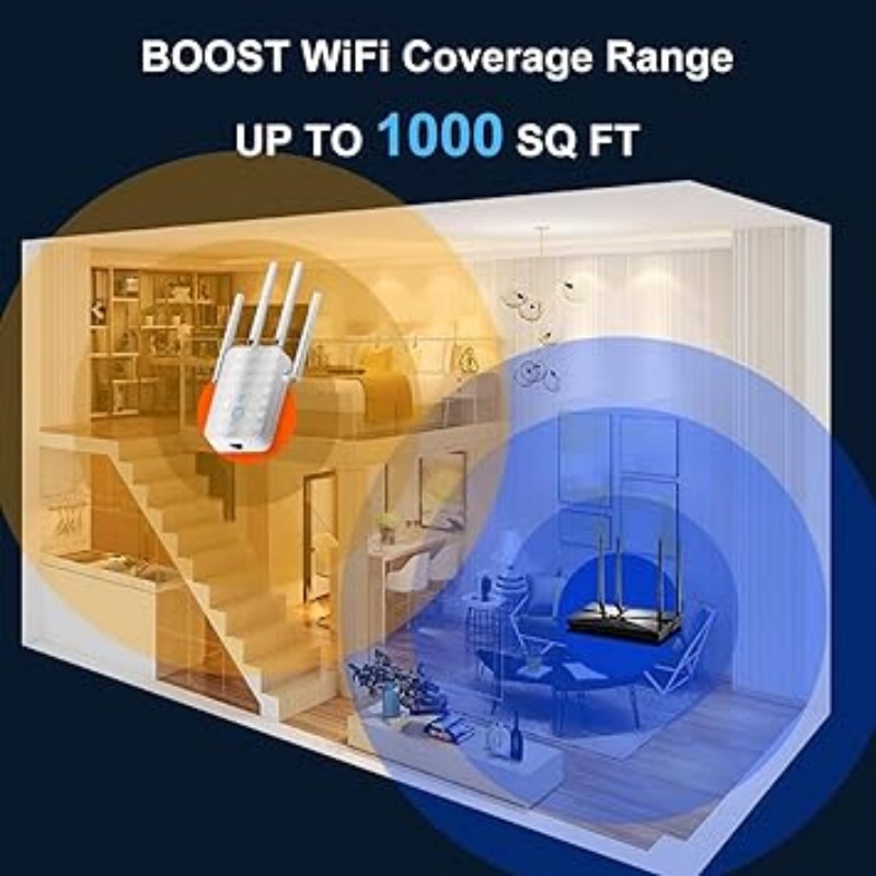 1200Mbps デュアルバンド WiFi リピーター 2. - Home Security Outdoor のレビューと価格