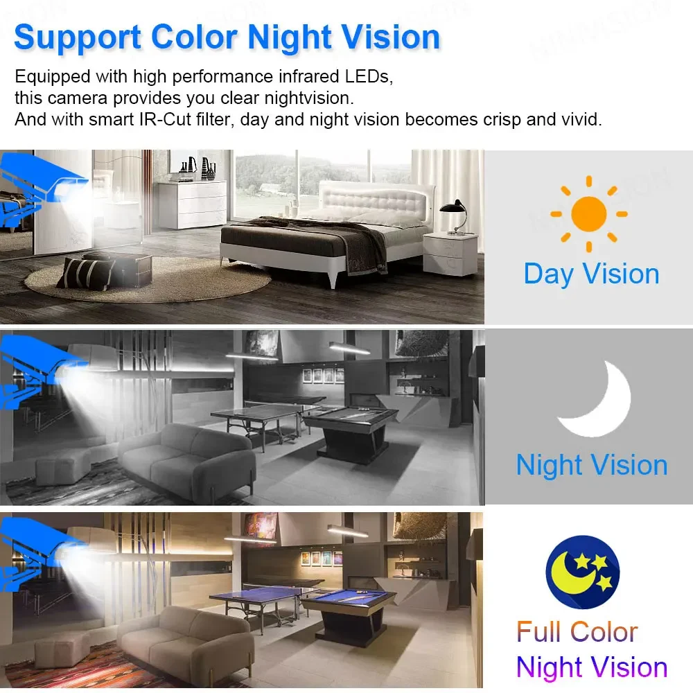 ソーラーcctvカメラシステム,デュアルレンズ,nvrキット - Home Security Camera のレビューと価格