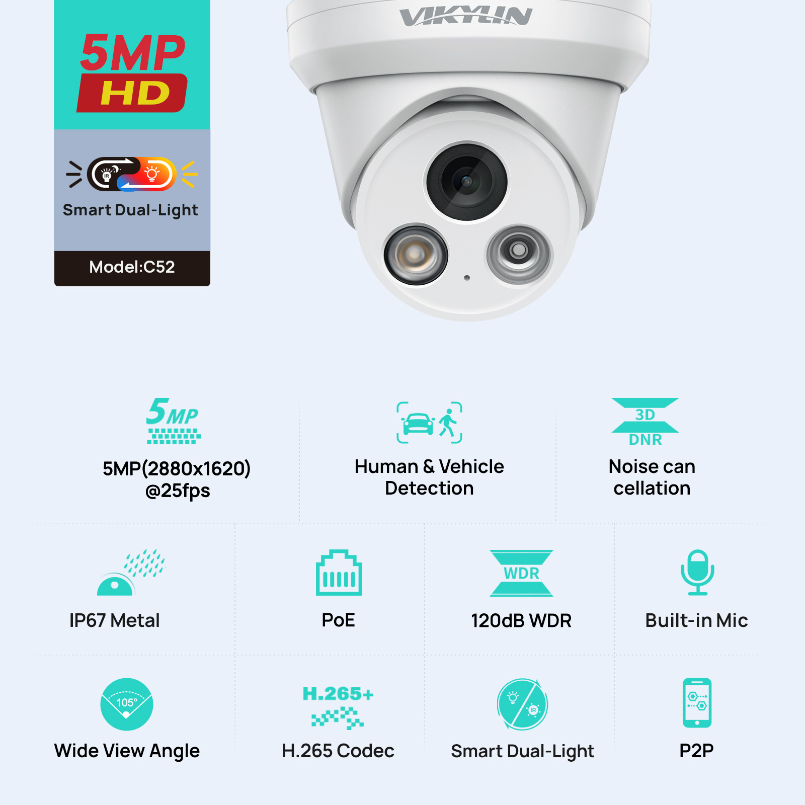 VIKYLIN 5MP スマートデュアルライト IP カメラ - Home Security Service のレビューと価格