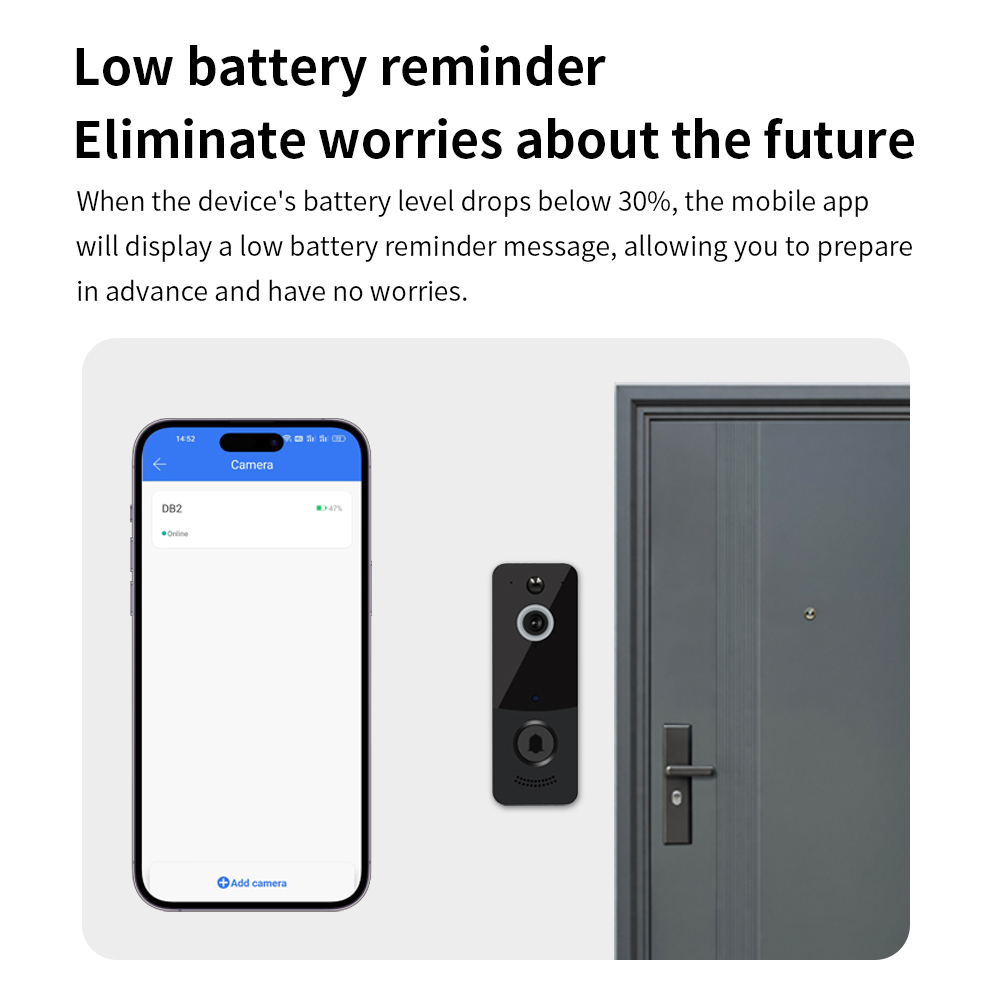 1080P WIFI ビデオドアベル TTLOCK アプリス - Home Security Honeywell のレビューと価格