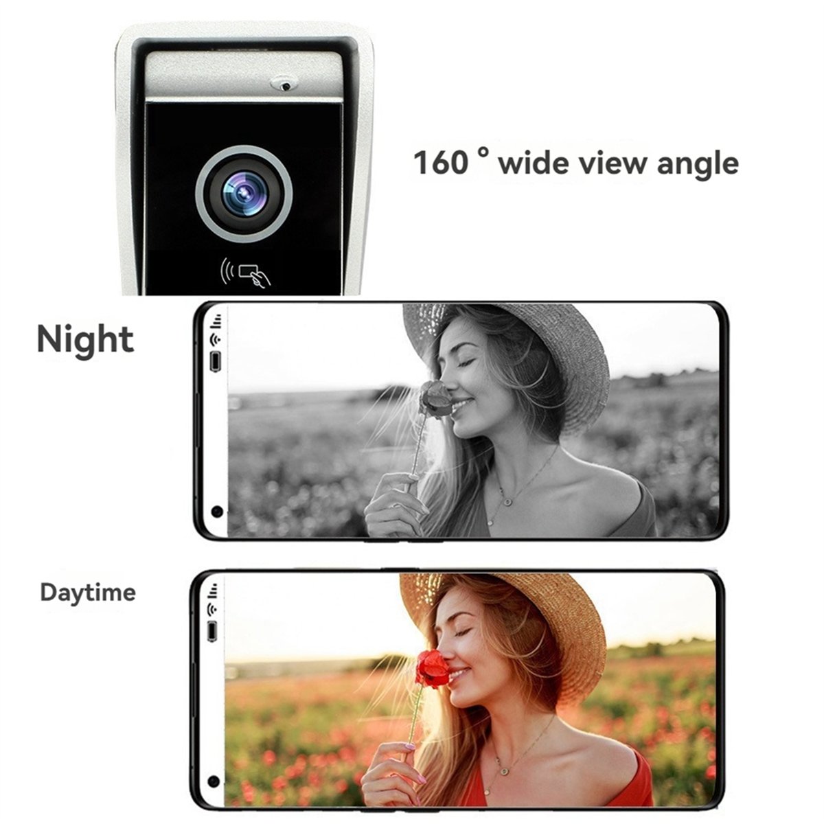 doyme TUYA Wifi ビデオドアベルインターホンシ - Home Security Video Systems のレビューと価格