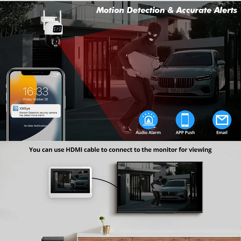 FUERS 8CH ワイヤレス NVR セキュリティシステム - Home Security Systems Wireless のレビューと価格
