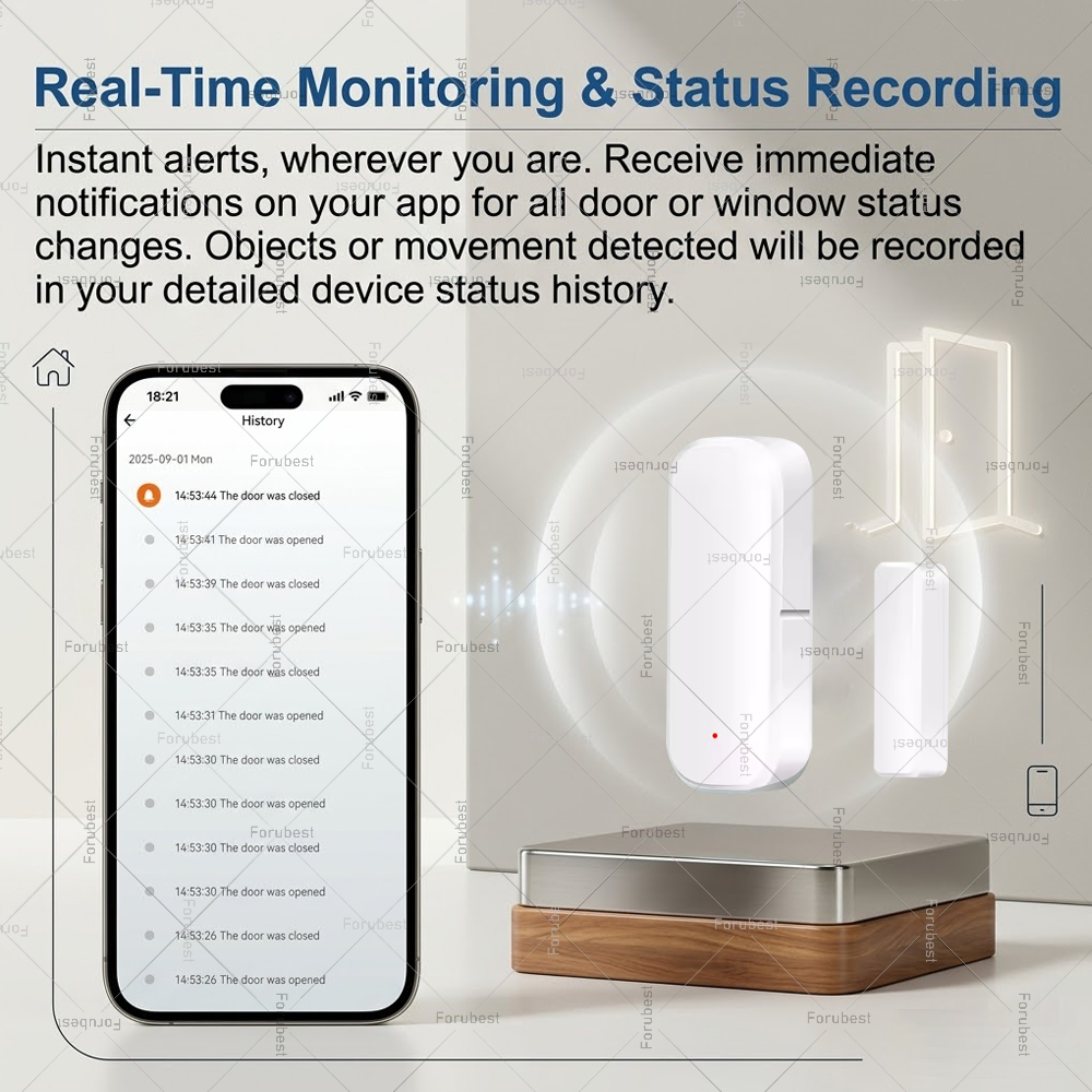 Tuya Zigbee ドア窓センサー スマートホームセキュ - Home Security Systems Wireless のレビューと価格