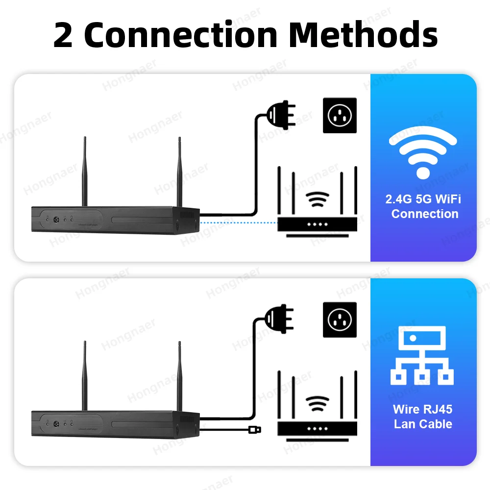 2026年 ホンナール 6MP 4CH 3レンズ 2.4G  - Home Security Systems Wireless のレビューと価格