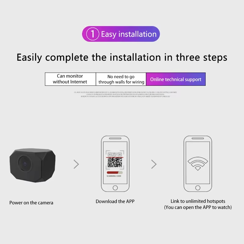 ワイヤレスカメラ 4K 監視セキュリティ ミニビデオカメラ  - Home Security Lidar のレビューと価格
