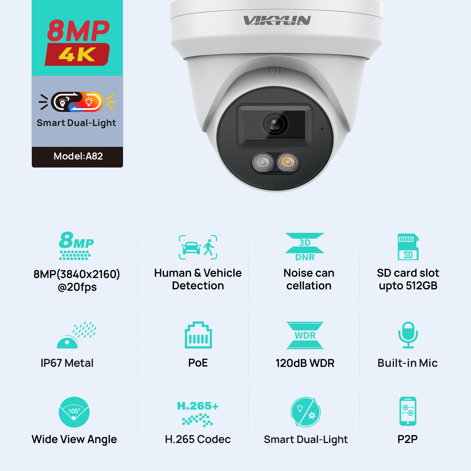 VIKYLIN 8MP IPセキュリティカメラ PoE 4K - Home Security Service のレビューと価格
