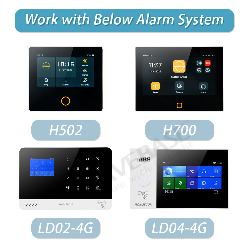A5 ワイヤレス緊急パニックボタン 433MHz HOMSE - Home Security Systems Wireless のレビューと価格