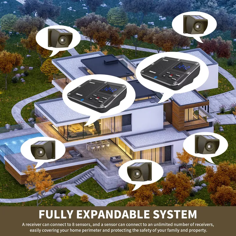 屋外ソーラー発電式ワイヤレス私道警報システム、PIRモーショ - Home Security Systems Wireless のレビューと価格