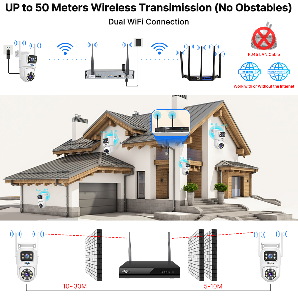 Hiseeu 6MP WiFiデュアルレンズカメラセキュリテ - Home Security Camera のレビューと価格