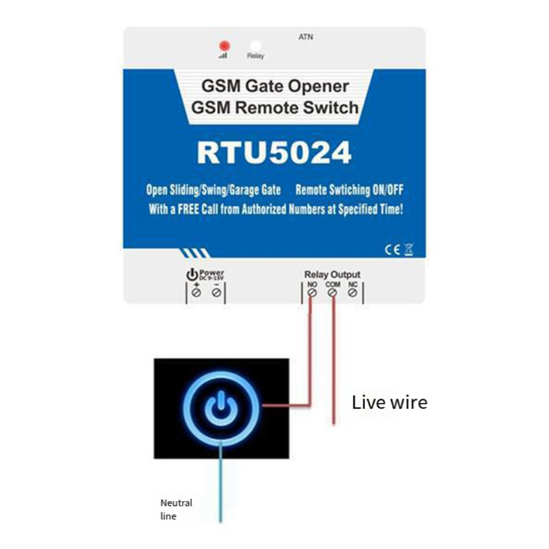 B04C-RTU5024 GSM ドアオープナーリレー ワイ - Home Security Doors のレビューと価格