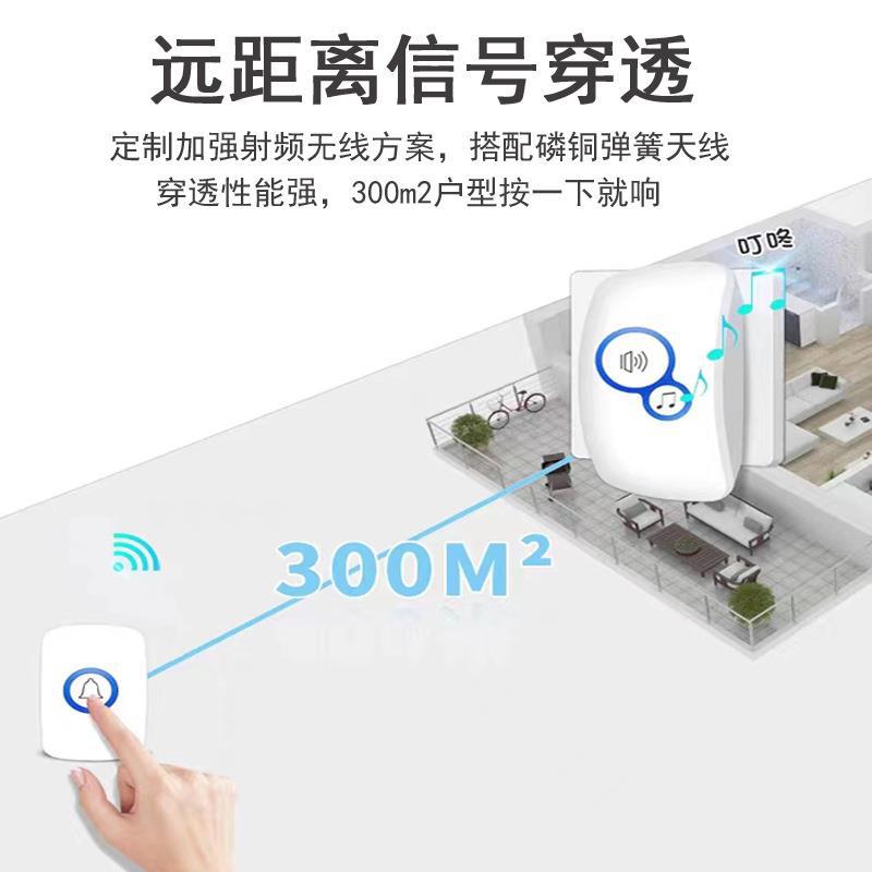 32種類の着信音 ワイヤレスアラーム ゲストウェルカムチャイ - Home Security Doors のレビューと価格