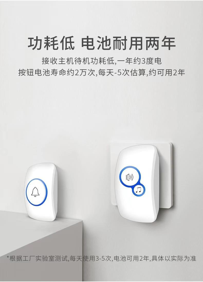 32種類の着信音 ワイヤレスアラーム ゲストウェルカムチャイ - Home Security Doors のレビューと価格