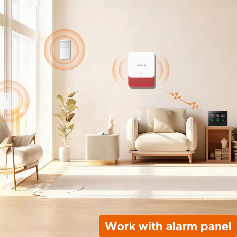 Staniot 7 インチ Lora 保護キット WiFi  - Home Security Technology のレビューと価格