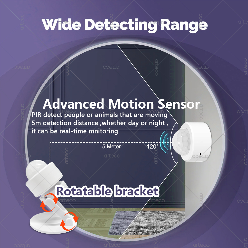 Zigbee 3.0 ミニ PIR モーションセンサー人体赤 - Home Security Gadgets のレビューと価格
