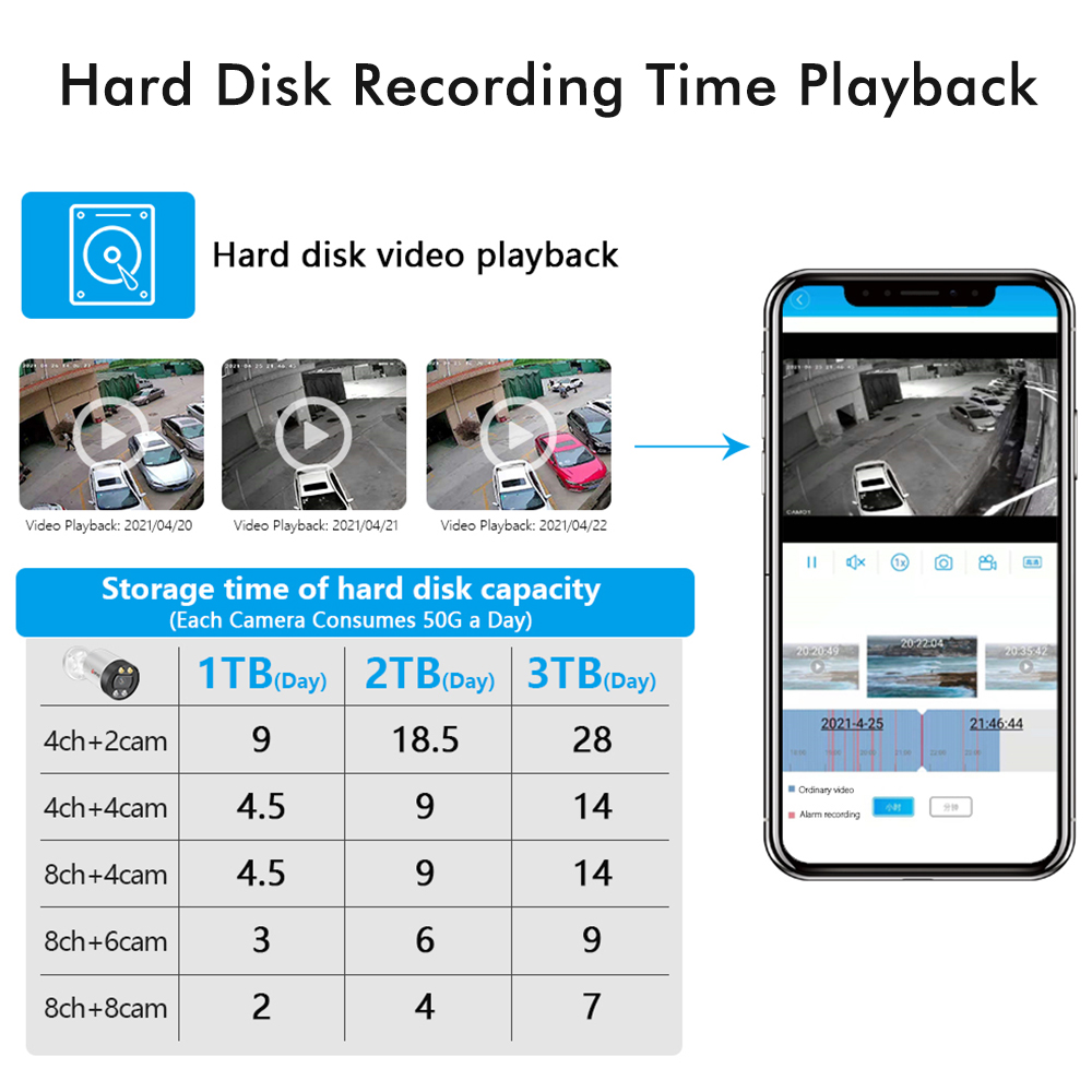 4kビデオ監視カメラキット,CCTVセキュリティ保護,8mp - Home Security Video Systems のレビューと価格