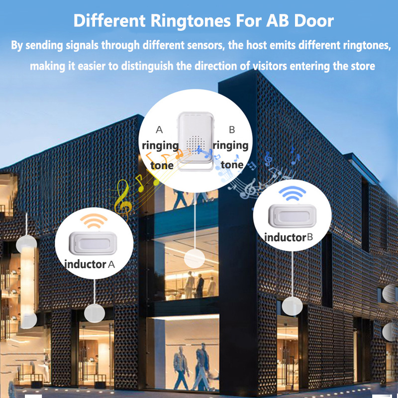 ワイヤレスウェルカムドアベル,赤外線センサー,誘導アラーム, - Home Security Door のレビューと価格